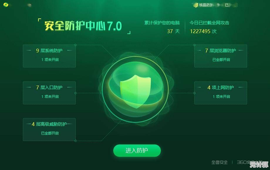 360安全卫士全方位守护，让您的网络生活远离风险与威胁
