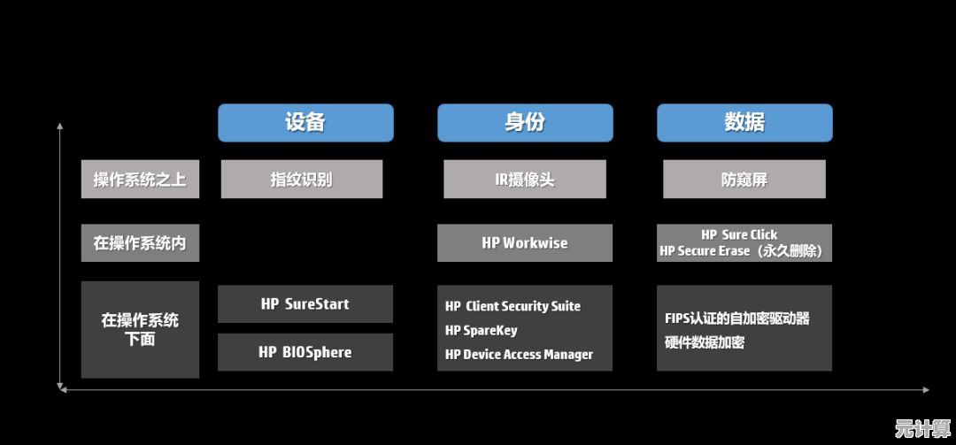 全面了解电脑软件下载技巧：确保高效安全获取所需程序