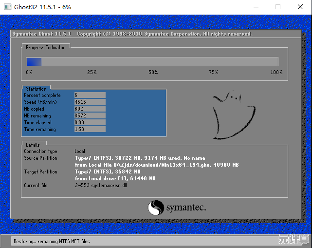 戴尔Win11进入安全模式的方法与故障排除实用教程