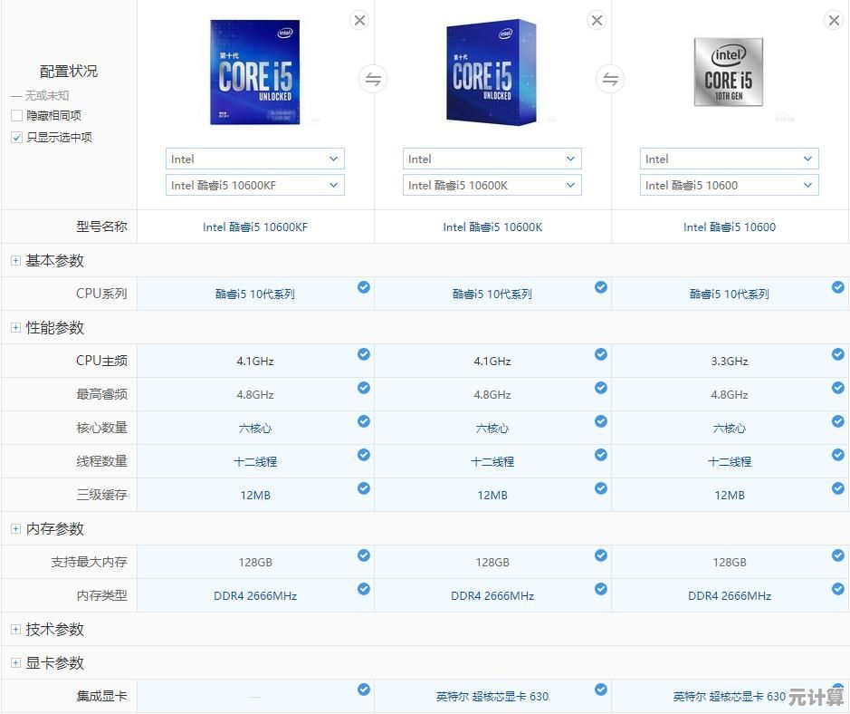 电脑配置全面查看指南：从基础到高级方法解析