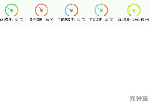小鱼教您判断显卡温度是否正常,显示器适宜工作温度指南 小鱼教您判断显卡温度是否正常,显示器适宜工作温度指南