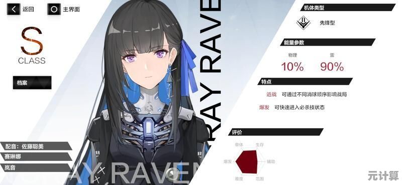 还在找二次元策略养成手游？战双帕弥什官服》的精彩剧情你不试试吗？