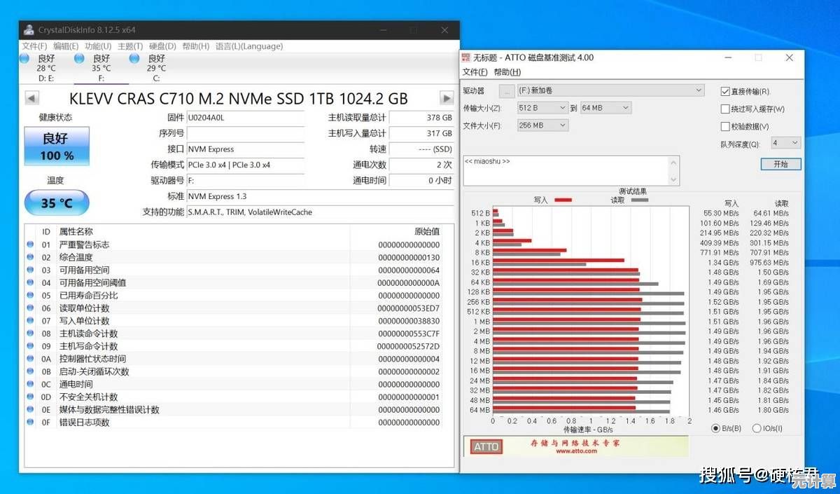 快科技独家解析：固态硬盘天梯图最新排名与性能趋势