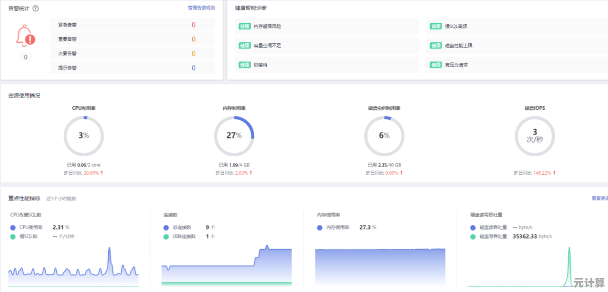 探索IE9浏览器升级版,享受更快速、更稳定的网络浏览之旅! 探索IE9浏览器升级版,享受更快速、更稳定的网络浏览之旅!