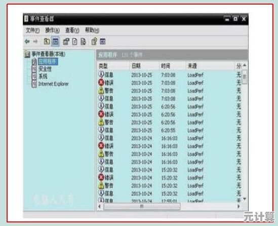 电脑出现0x0000050蓝屏代码的实用排查与解决方案 电脑出现0x0000050蓝屏代码的实用排查与解决方案