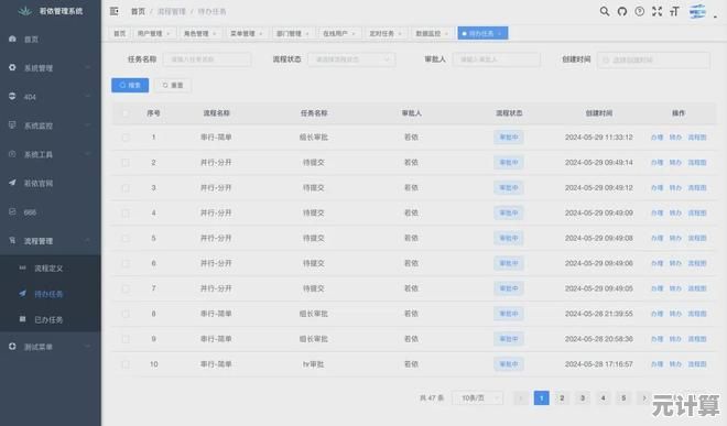 体验联想G50的高能表现,复杂任务轻松搞定,效率全面提升 体验联想G50的高能表现,复杂任务轻松搞定,效率全面提升