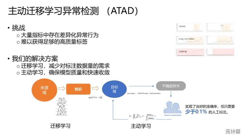 全面解读PS的多维度应用技巧与深层含义 全面解读PS的多维度应用技巧与深层含义