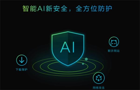 猎豹安全浏览器:智能防护让您安心畅游互联网世界 猎豹安全浏览器:智能防护让您安心畅游互联网世界