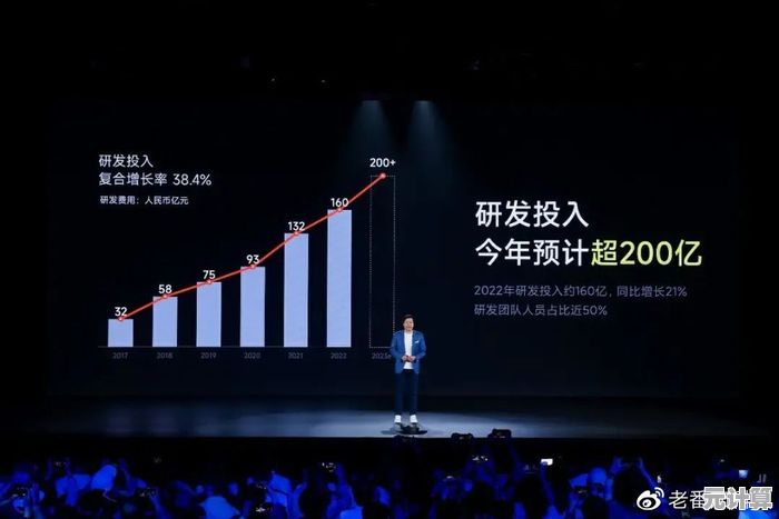 小米天梯图相机:伴你攀登人生高峰,记录每一帧壮丽篇章 小米天梯图相机:伴你攀登人生高峰,记录每一帧壮丽篇章