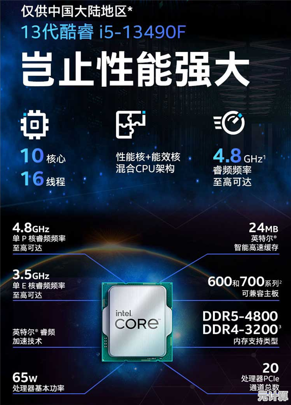 探索i5和i7处理器的性能差异:理性选择兼顾预算与效率 探索i5和i7处理器的性能差异:理性选择兼顾预算与效率