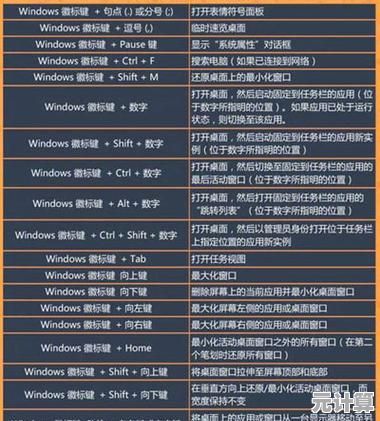 精选快图截图快捷键大全，一键搞定所有截图需求！