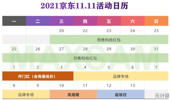 2021年笔记本显卡性能天梯图：全面解析独显排名，助你精准选购