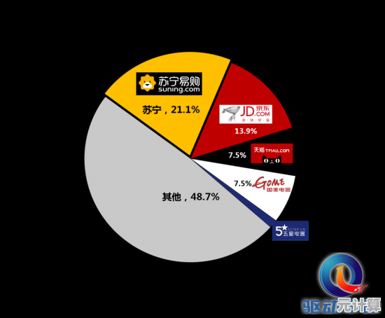 手机价值精准评估：快速了解您的设备当前市场行情