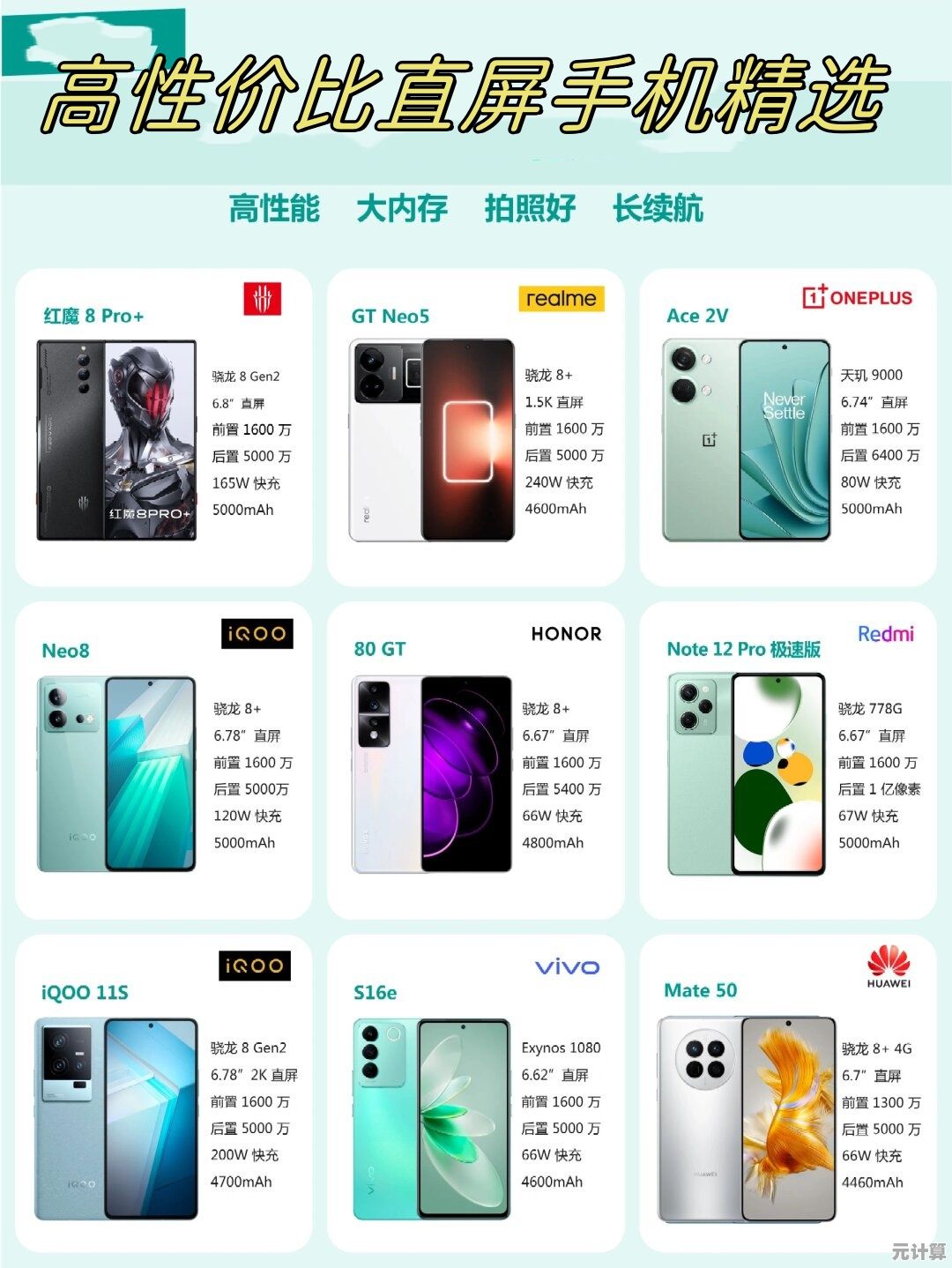 精选高性价比手机：强悍性能搭配亲民价格，值得入手的选择！