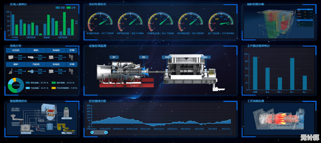 CAD技术详解：从基本含义到行业应用全面介绍设计自动化概念