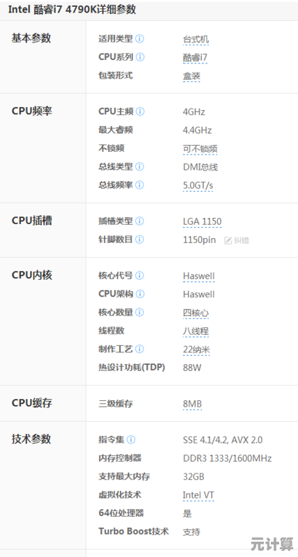 志强登顶天梯榜：单路处理器性能巅峰之战揭晓