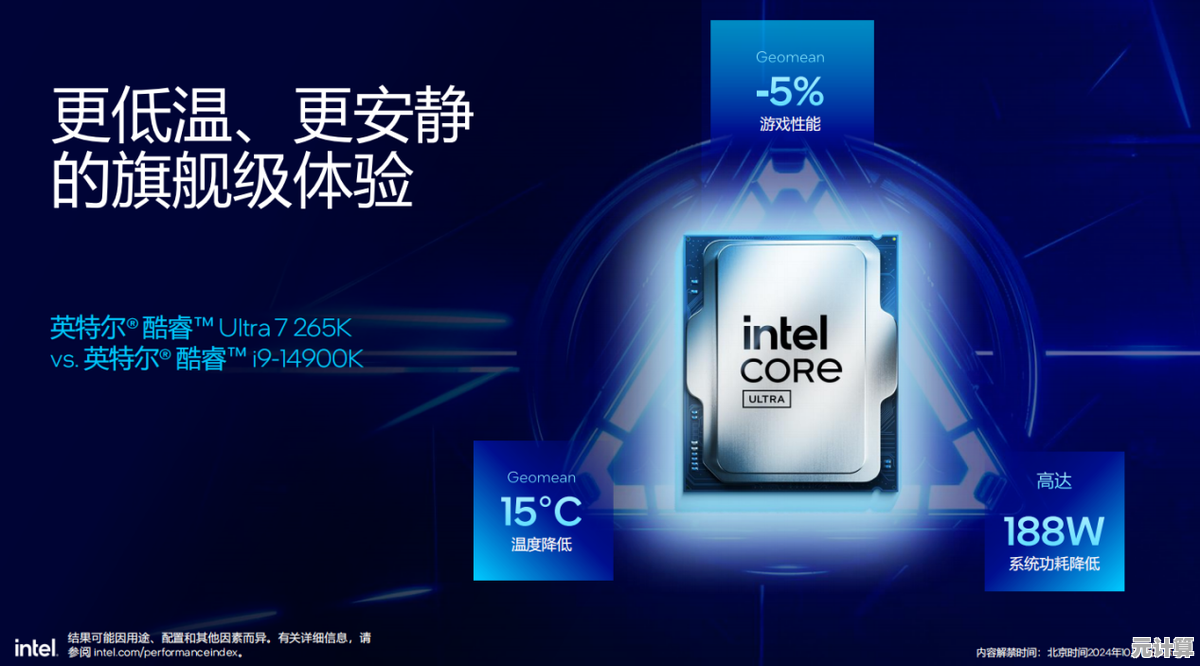 旗舰级CPU新品惊艳亮相，极致能效与强悍性能再攀高峰
