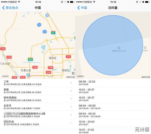 利用高精度手机定位服务，让您不再错过任何重要地点与聚会