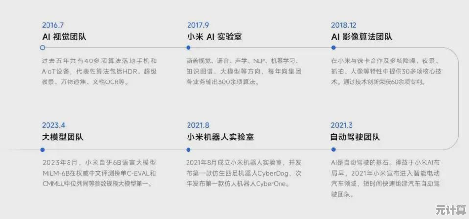 探索智能运动新境界,小米运动助您开启活力健康生活新篇章 探索智能运动新境界,小米运动助您开启活力健康生活新篇章