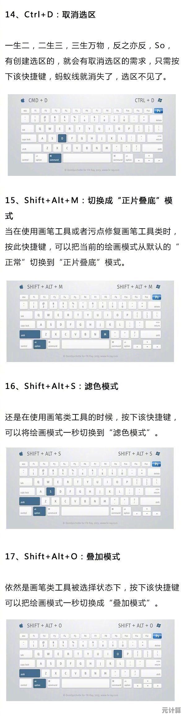 全面掌握PS复制快捷键：从基础到高级的实用指南
