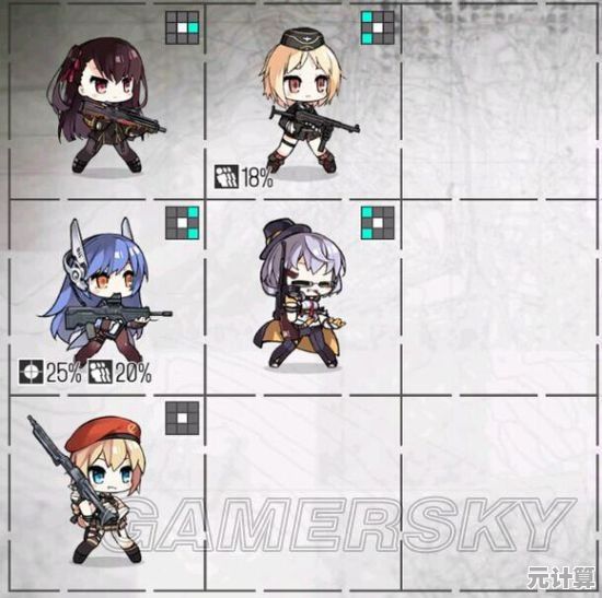 还在犹豫？少女前线B服》Q版枪械少女和独家大会员奖励等你来拿！