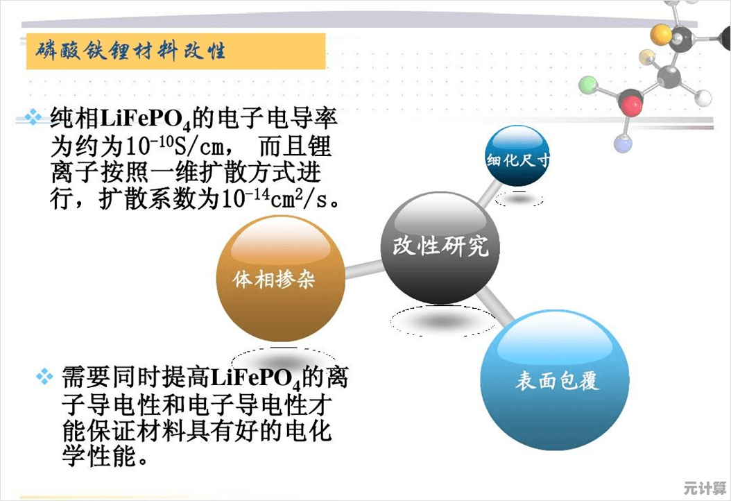 学习自定义幻灯片背景的方法与实用设计要点