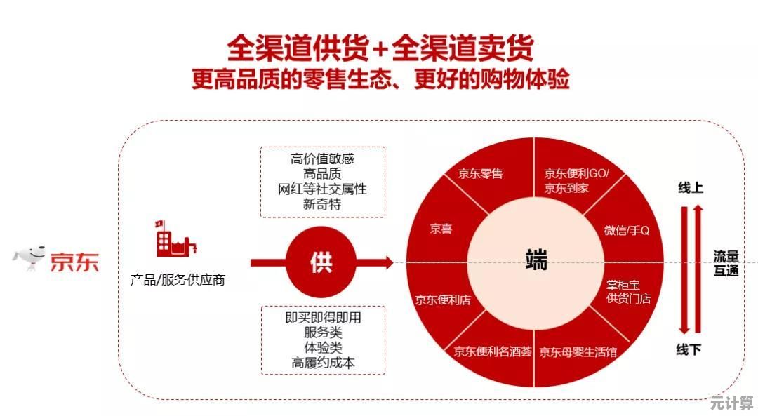 电脑软件资源一站式获取平台,海量正版应用高速下载 电脑软件资源一站式获取平台,海量正版应用高速下载