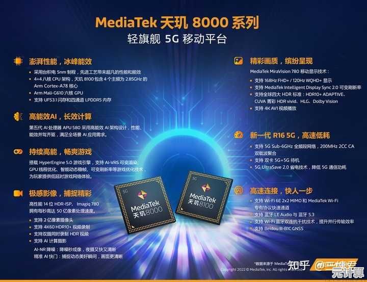 天玑8100天梯图权威发布：探索新一代芯片的性能优势与设计亮点