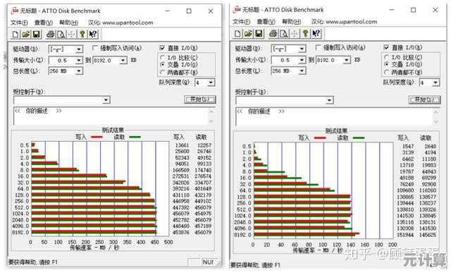 如何选择最佳固态硬盘:品牌口碑与用户评价解析 如何选择最佳固态硬盘:品牌口碑与用户评价解析