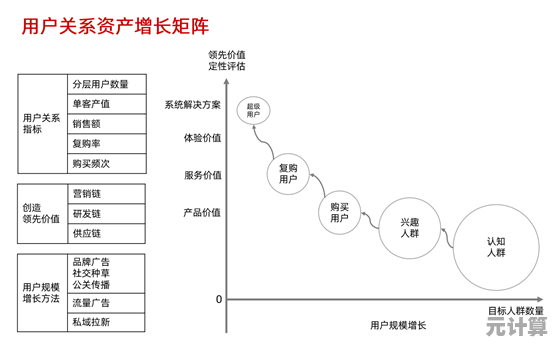 驱动程序:保障硬件高效运行的关键要素解析 驱动程序:保障硬件高效运行的关键要素解析