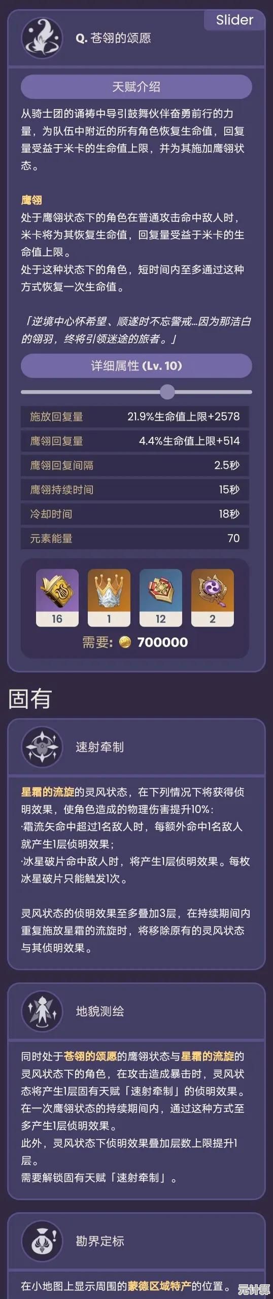 还在寻找角色丰富、战斗策略多样的手游?原神小米服新角色迪希雅、米卡等你来战! 还在寻找角色丰富、战斗策略多样的手游?原神小米服新角色迪希雅、米卡等你来战!