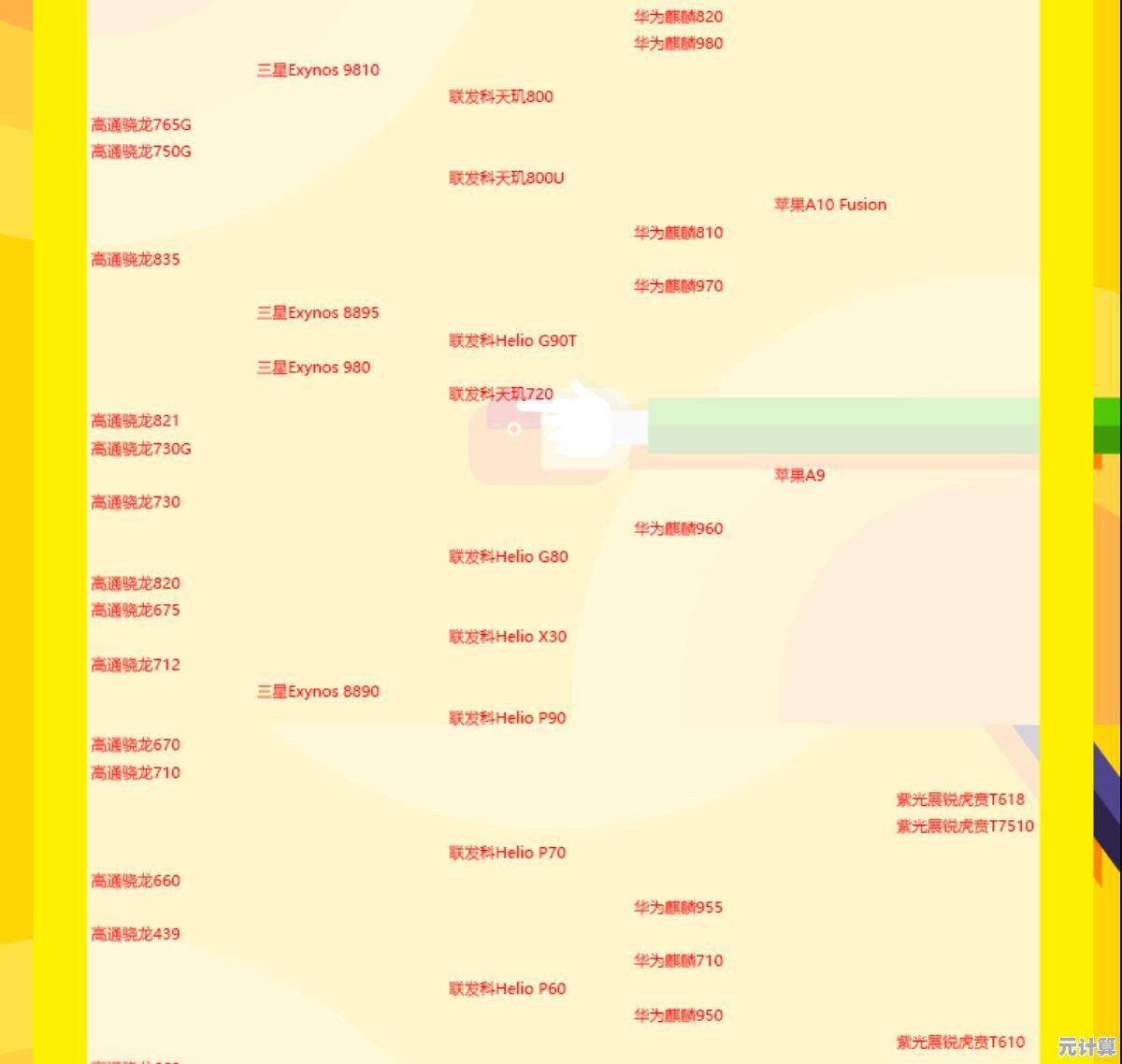 手机处理器性能天梯图11月版：全面解析助你选购最强性能手机！