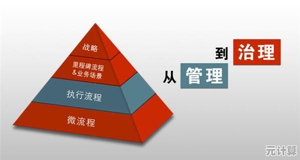 深入理解行政管理定义及其对现代治理体系的重要意义