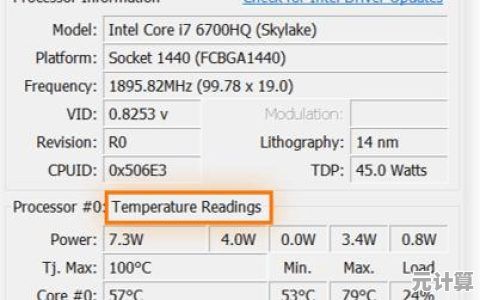 了解笔记本CPU适宜温度,保障设备稳定运行 了解笔记本CPU适宜温度,保障设备稳定运行