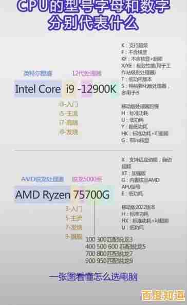微软公布最新Windows 11处理器支持列表，硬件兼容性一目了然