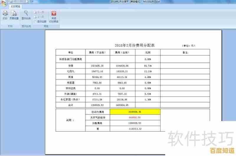 Excel打印区域自定义指南:让表格完美呈现于纸张 Excel打印区域自定义指南:让表格完美呈现于纸张