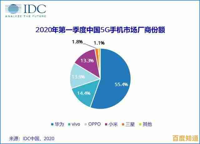 电脑屏幕分辨率技术前沿:最新发展趋势与创新解析 电脑屏幕分辨率技术前沿:最新发展趋势与创新解析