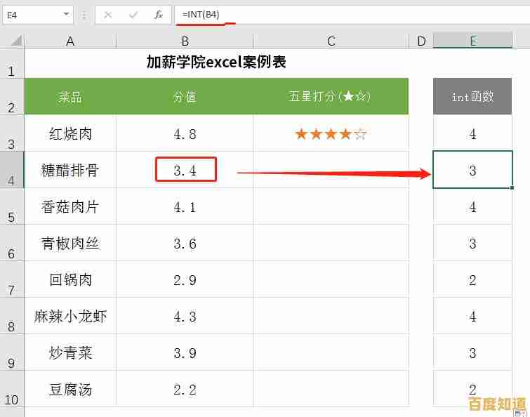 掌握Excel分数打分的核心方法，轻松处理数据评估与分析