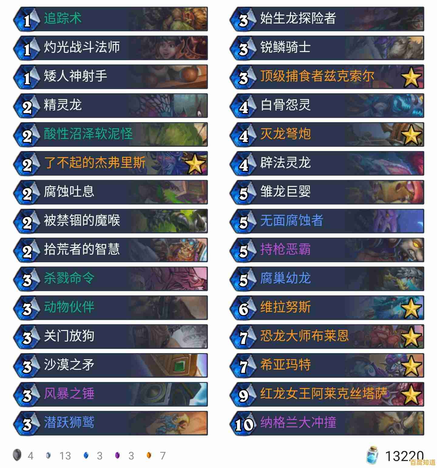 Sjcpu天梯图揭示未来计算力发展趋势与无限潜能 Sjcpu天梯图揭示未来计算力发展趋势与无限潜能