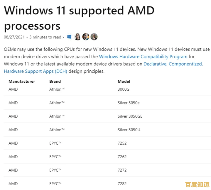 AMD CPU用户迎来福音：Windows 11系统升级现已全面支持！