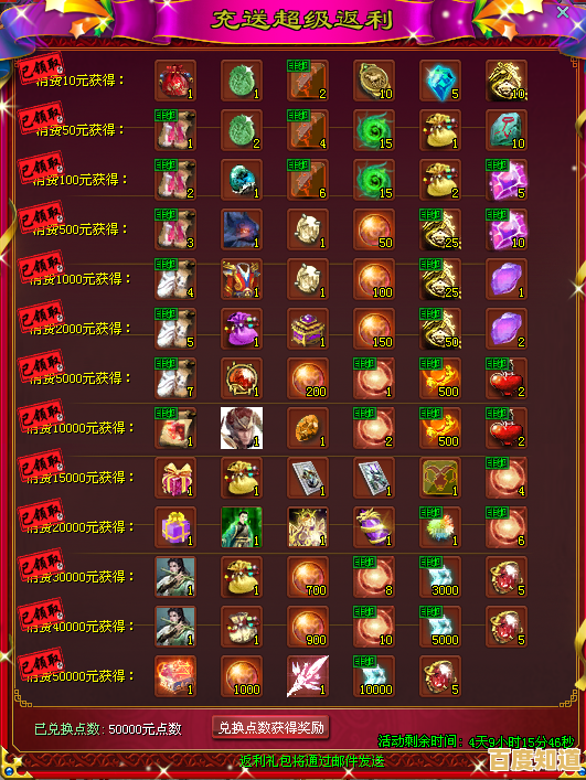 获取最新游戏修改工具，提升游戏乐趣与自由玩法！