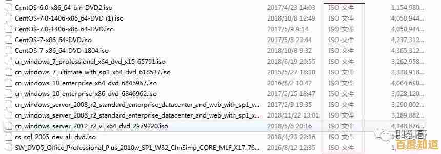 小鱼详细讲解UltraISO使用教程,助您高效处理ISO文件与虚拟光驱 小鱼详细讲解UltraISO使用教程,助您高效处理ISO文件与虚拟光驱