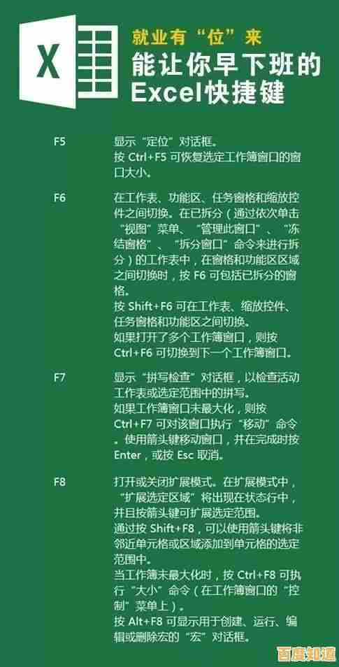 跟着小鱼学截图：多种快捷键方法一网打尽，提升办公效率