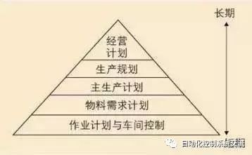 小鱼为您讲解:GSM网络的定义与基础知识全解析 小鱼为您讲解:GSM网络的定义与基础知识全解析