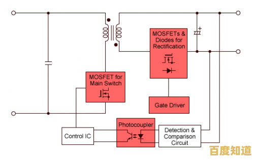 电源电动势与电路性能的关联机制及其实际应用探索