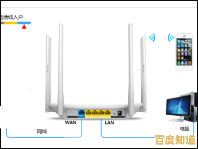 家用路由器:打造稳定高速无线网络的家庭核心设备 家用路由器:打造稳定高速无线网络的家庭核心设备