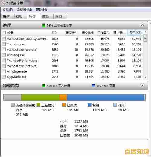 电脑内存升级指南:借助天梯图选择最佳台式机内存条,性能提升一目了然