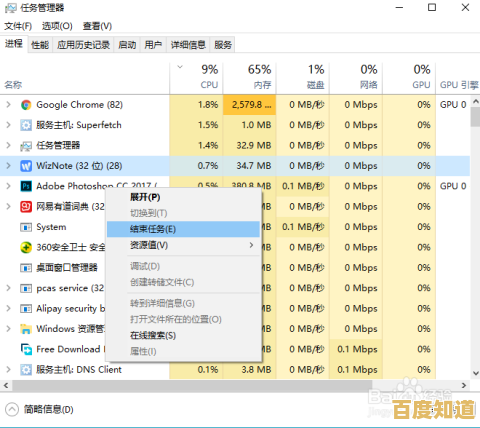 CPU占用过高导致电脑卡顿？立即尝试这些专业技巧轻松解决！