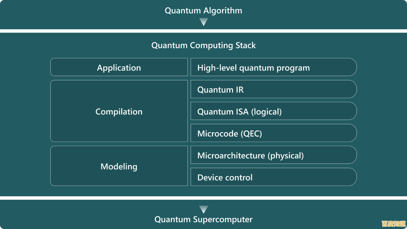 Soyo Motherboard:Elevating Your Computing Experience with Unmatched Performance and Reliability Soyo Motherboard:Elevating Your Computing Experience with Unmatched Performance and Reliability