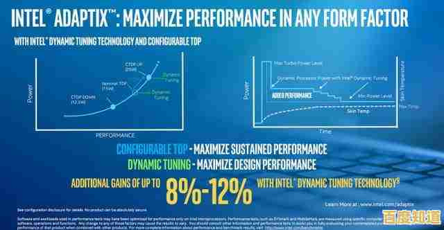 内存频率：解锁计算潜力的核心要素与速度提升策略